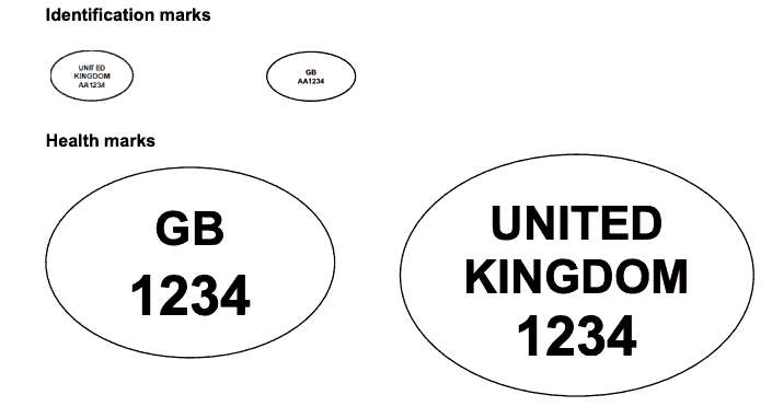 Basic circles with United Kingdom or GB health identification markers